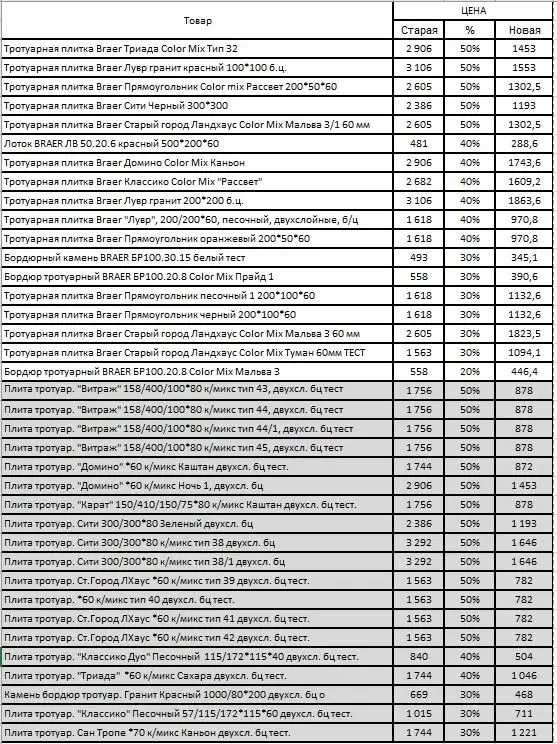 Список.JPG Список.JPG